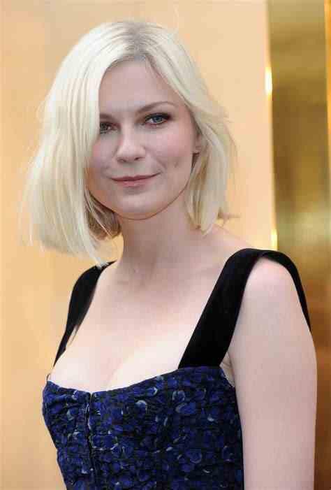 Jerking To Kirsten Dunst Scrolller