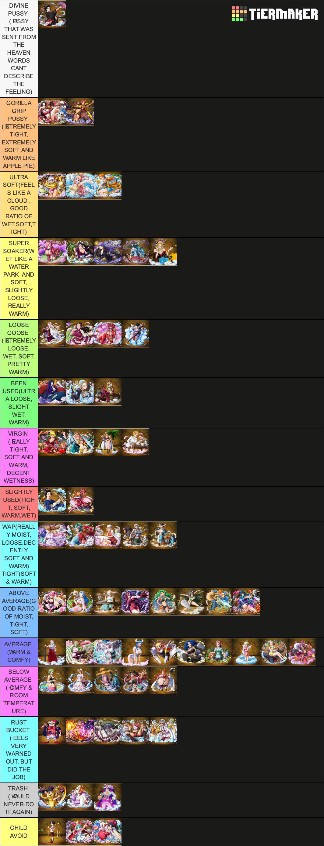 Thoughts On My Pussy Tier List Scrolller