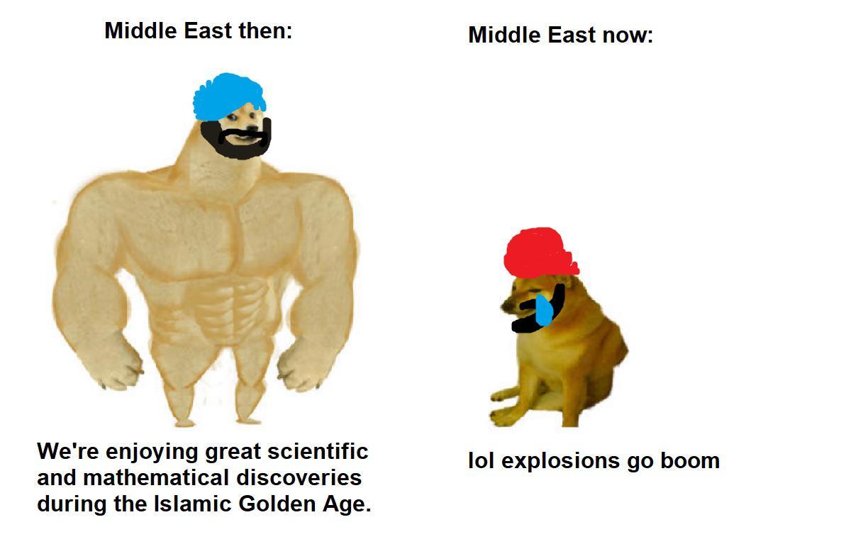 Chad Islamic Golden Age Vs Virgin Contemporary Middle East Scrolller