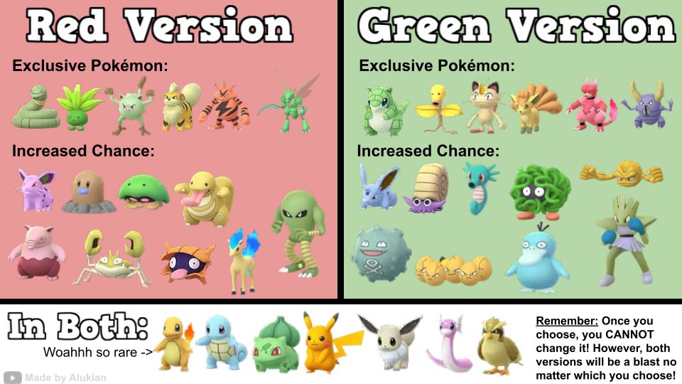 Kanto Tour Event Infographic Shiny Overview For Both Red Green