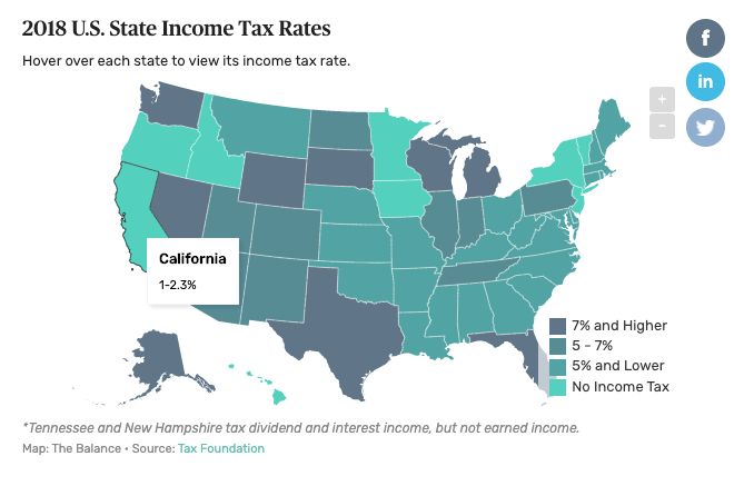 Let S Map Our Income Tax Rates Completely Opposite To The Legend