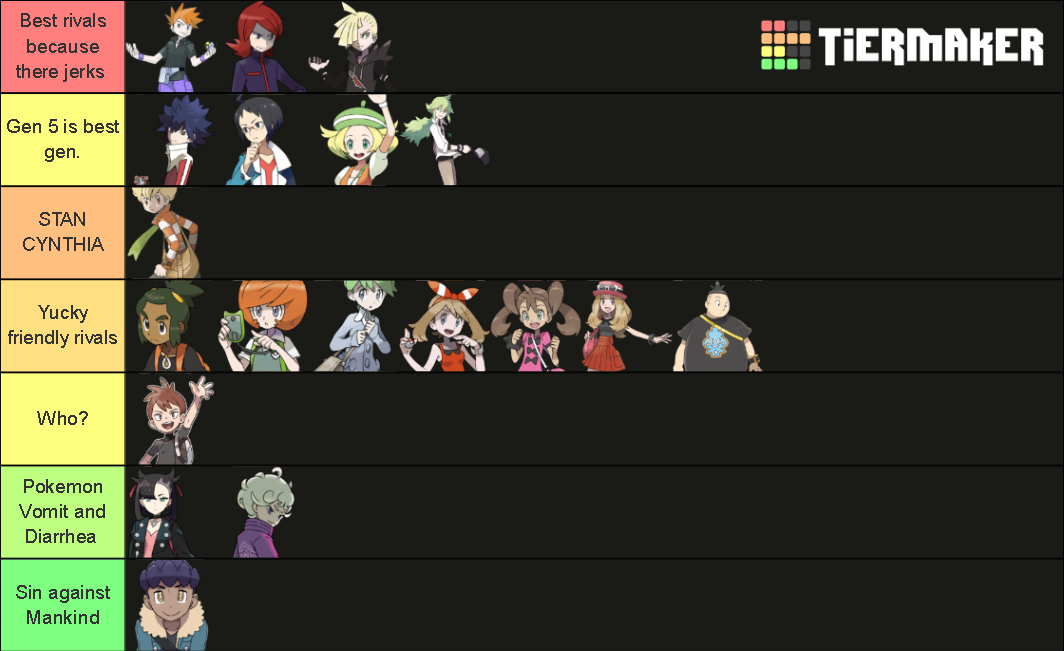 Rival Tier List By R Pokemon Scrolller