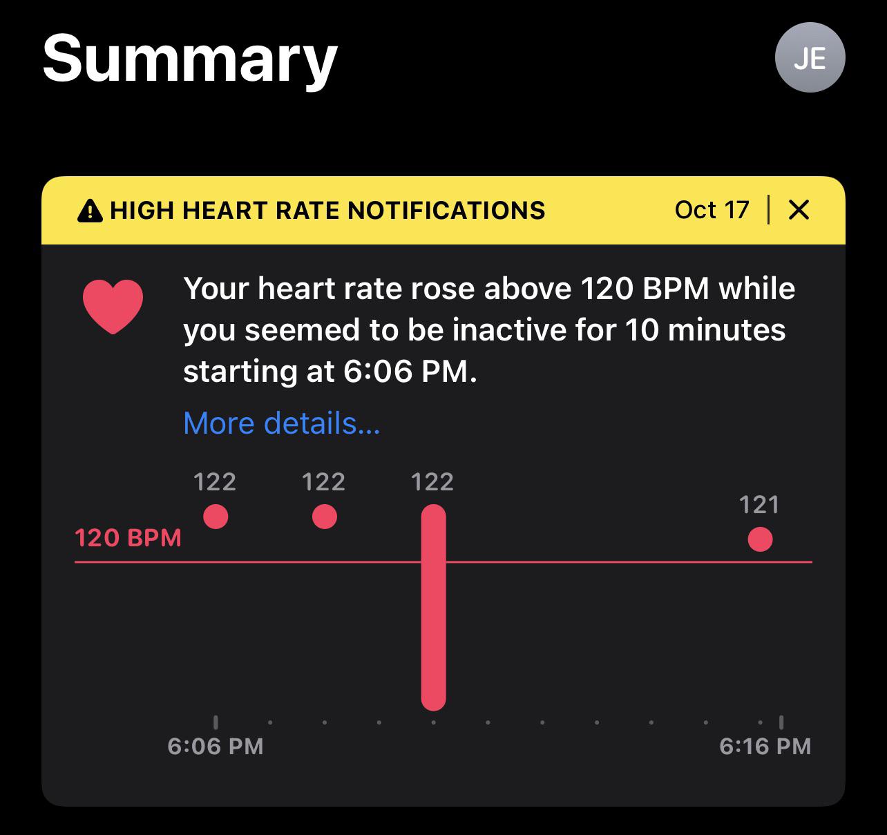 Did Did My Apple Watch Catch Me Masturbating Last Month Scrolller