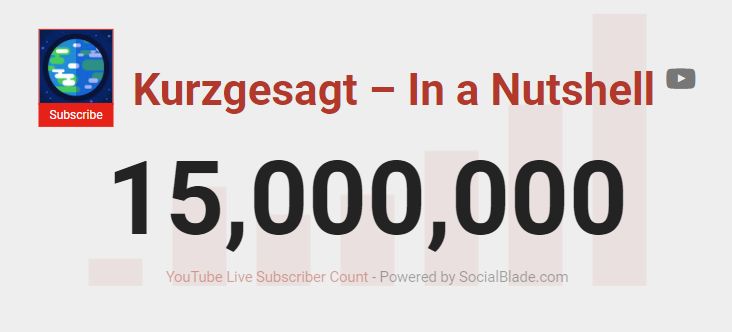 Congratulations To Kurzgesagt For Hitting 15 MILLION SUBSCRIBERS