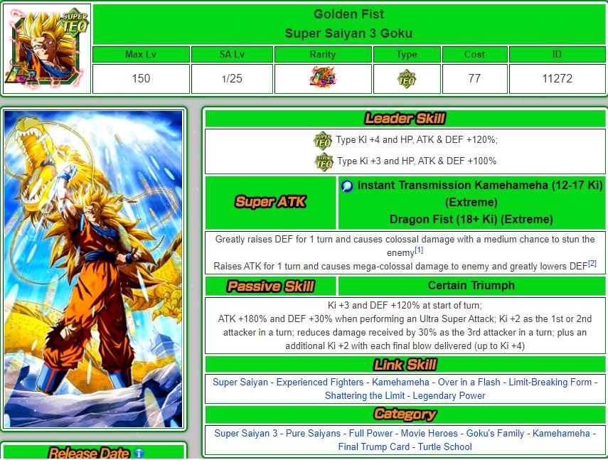 LR Super Saiyan 3 Goku EZA Concept Scrolller