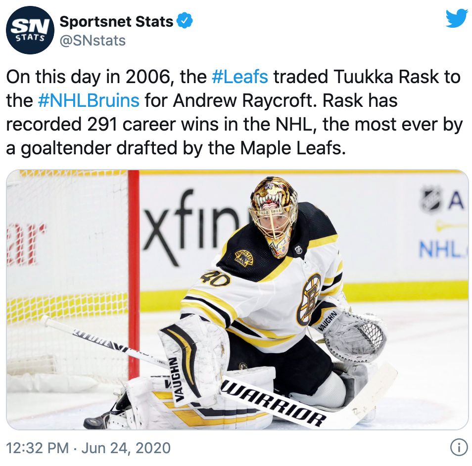 On This Day In The Toronto Maple Leafs Traded Tuukka Rask To The