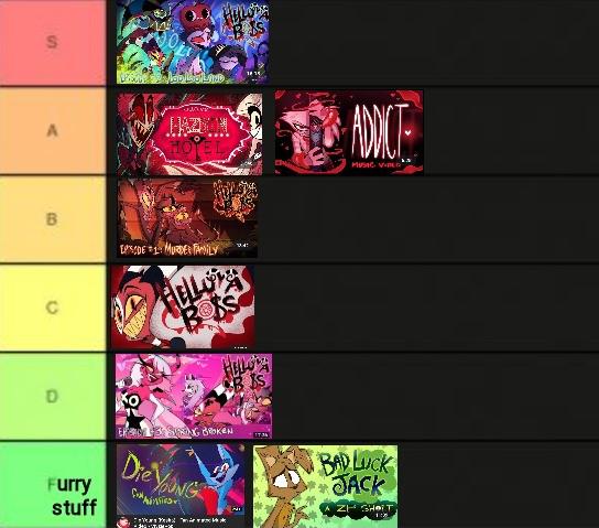 Helluva Hazbin Tier List Scrolller