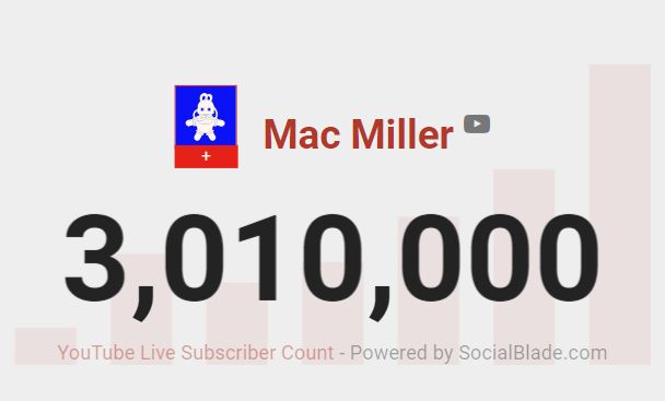 Mac Miller S YouTube Channel Just Hit 3 Million Subscribers Thanks For