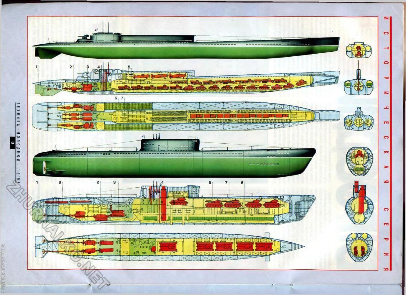 Soviet Amphibious Assault Submarines Pr 621 And Pr 626 Projects