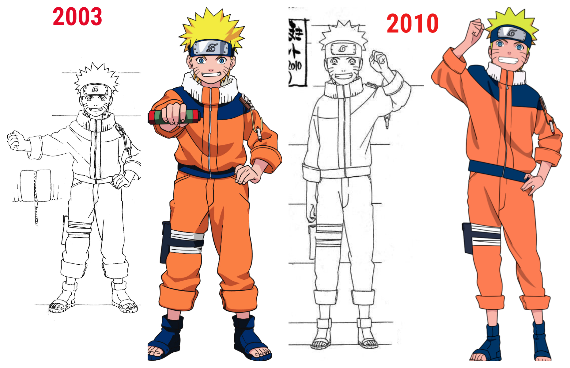 Which Naruto Artstyle Do You Prefer Scrolller