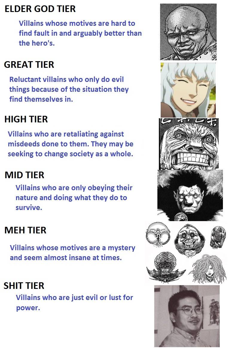 100% cereal berserk villain tier list | Scrolller