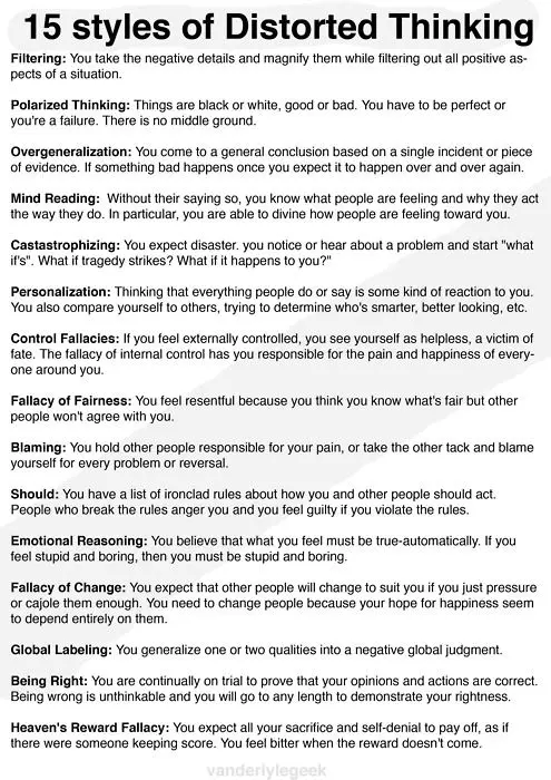 Distorted Thinking Images 15 Styles of Distorted Thinking (xpost from /r/ForeverAlone) | Scrolller