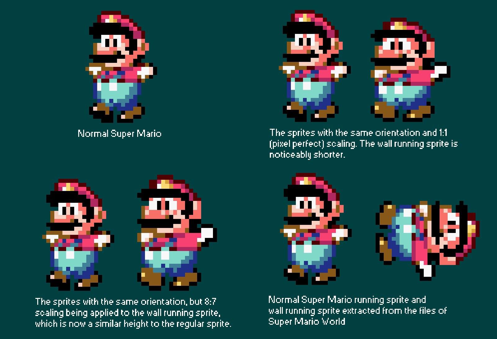 A comparison of Mario sprites from Super Mario World | Scrolller