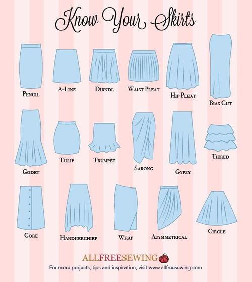 A guide to types of skirts | Scrolller