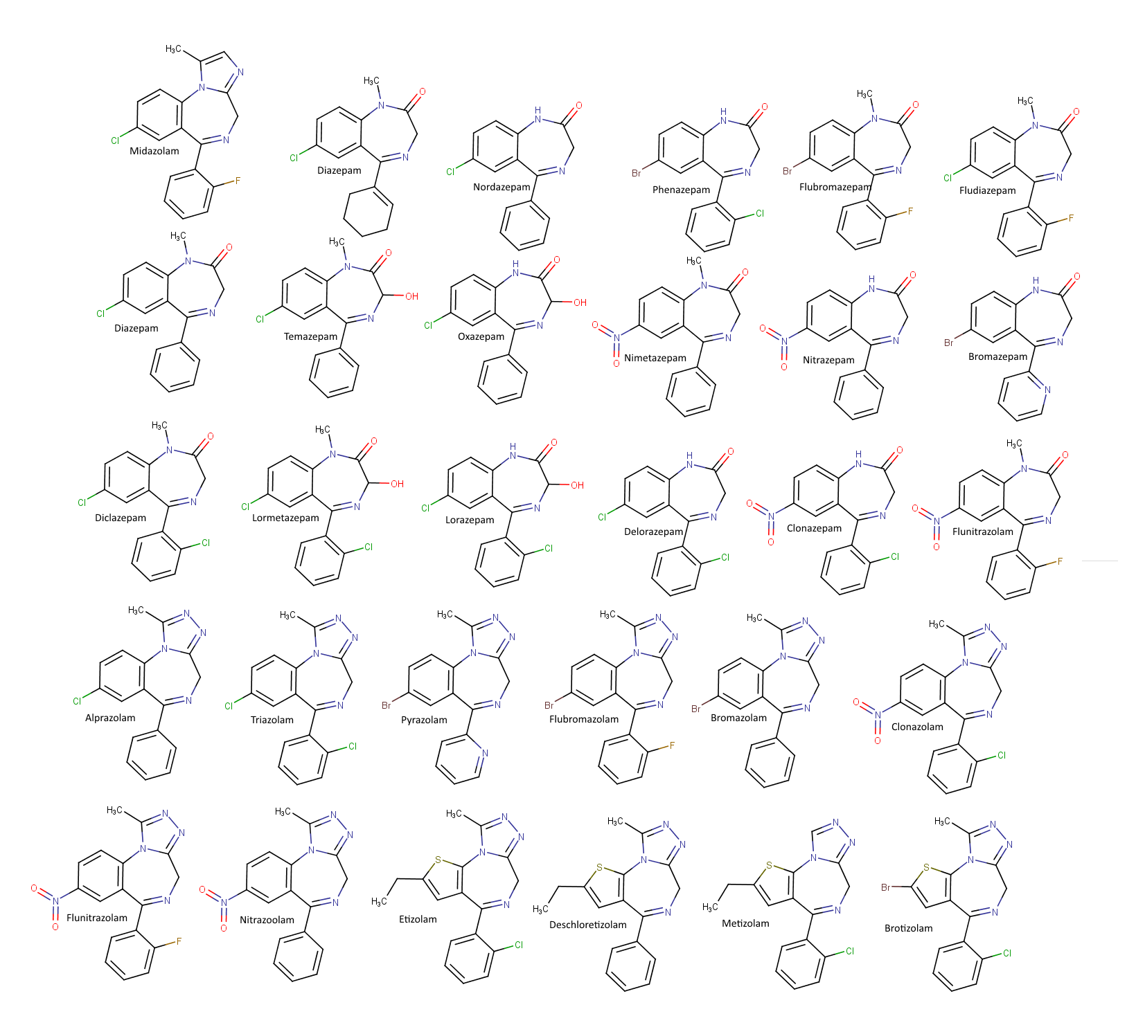 A pocket chart of benzodiazepine structures. | Scrolller