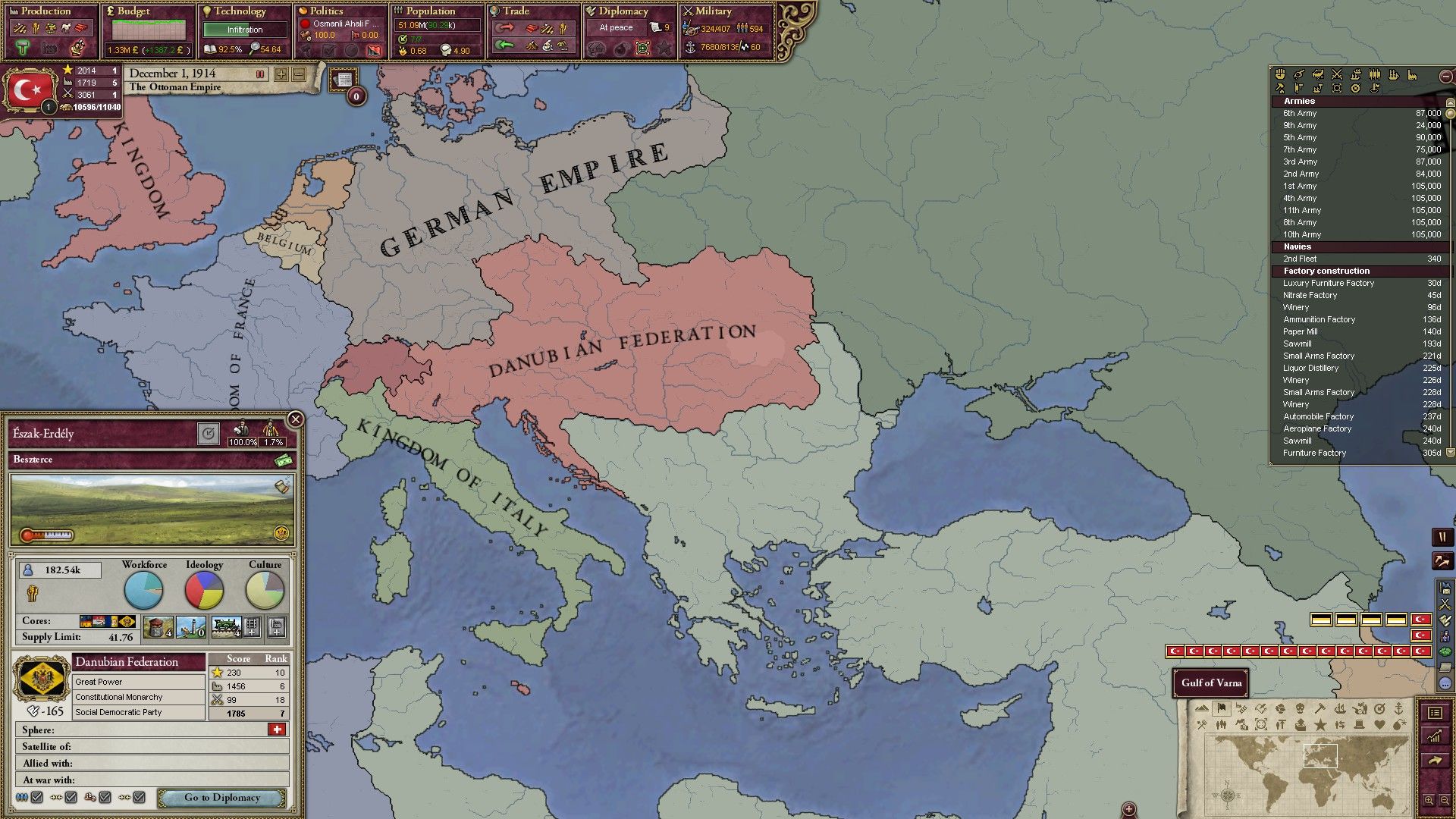 AI formed Danubian Federation in 1914 | Scrolller