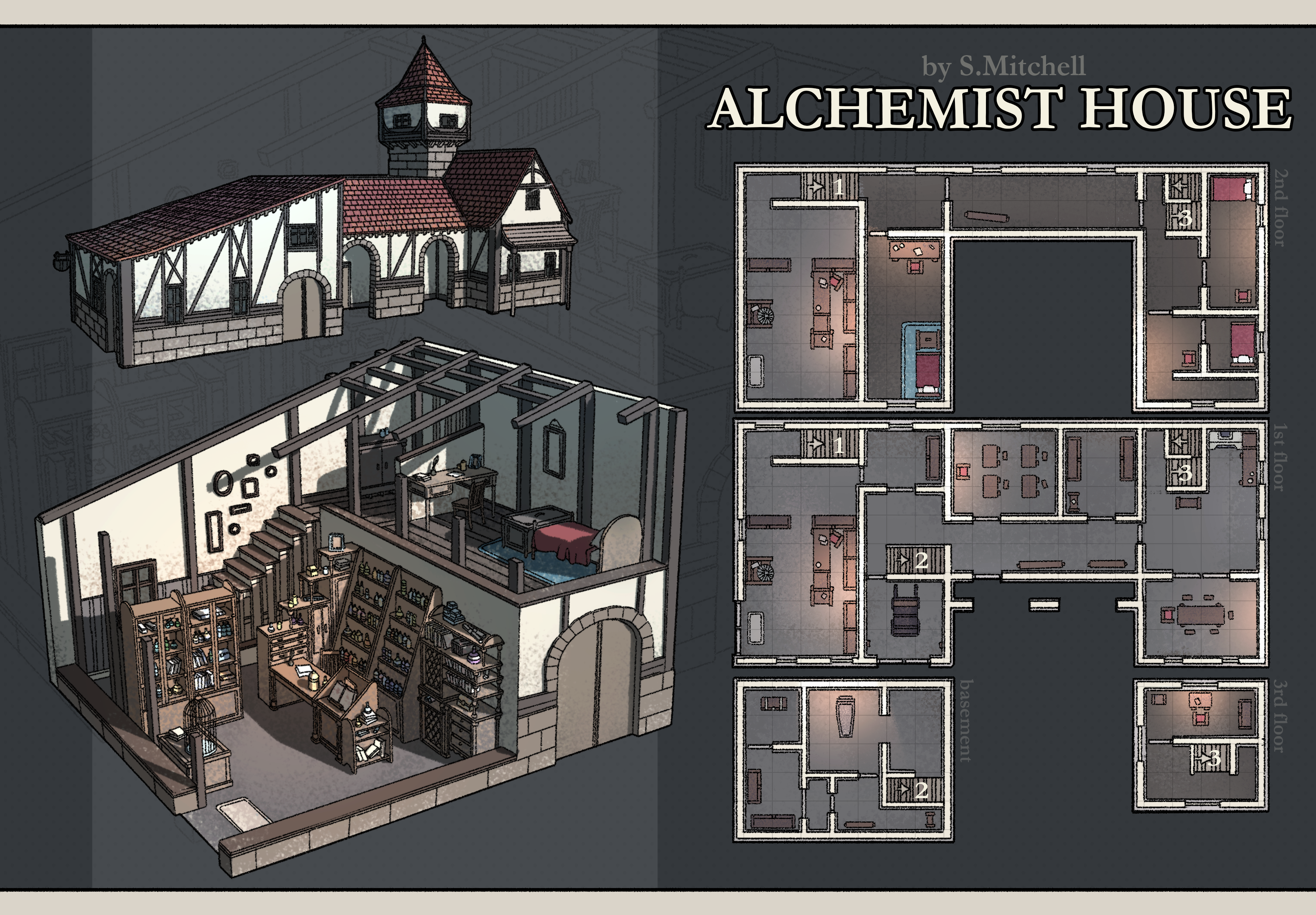 A map for an alchemy organisation? | Scrolller