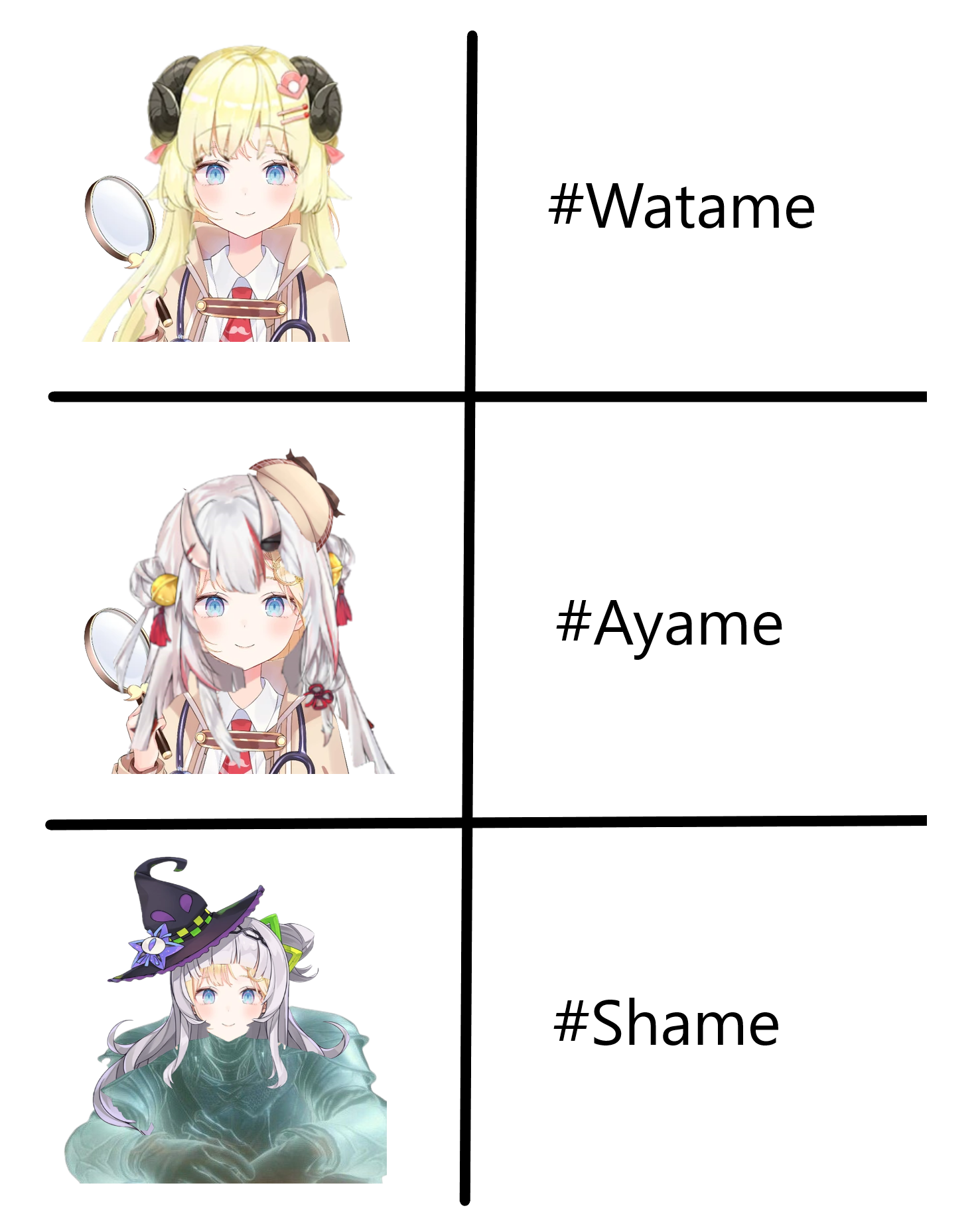 Ame Name Confusing Ame collab names | Scrolller