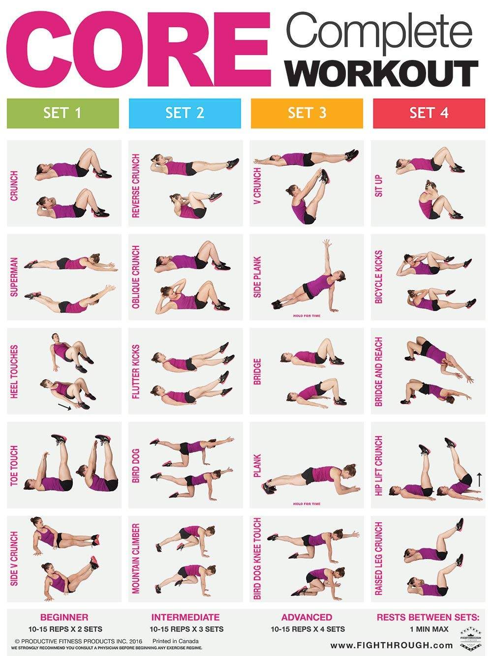 Core Complete Workout | Scrolller