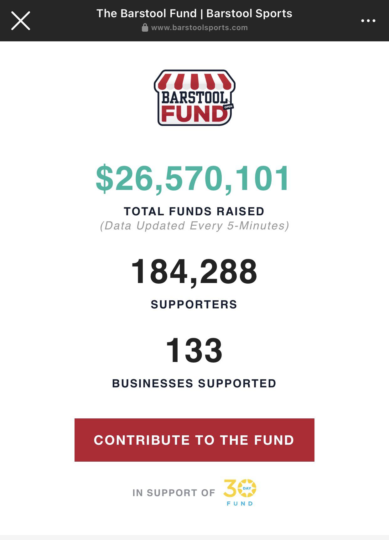 Dave Portnoy, founder of Barstool Sports, created the Barstool Fund