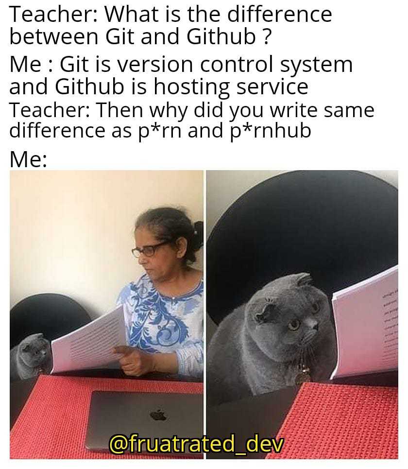 Difference Between Git And Github Be Like Scrolller 