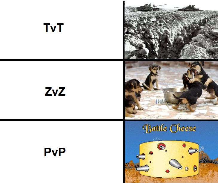 Every mirror match, summarized in one picture. Scrolller