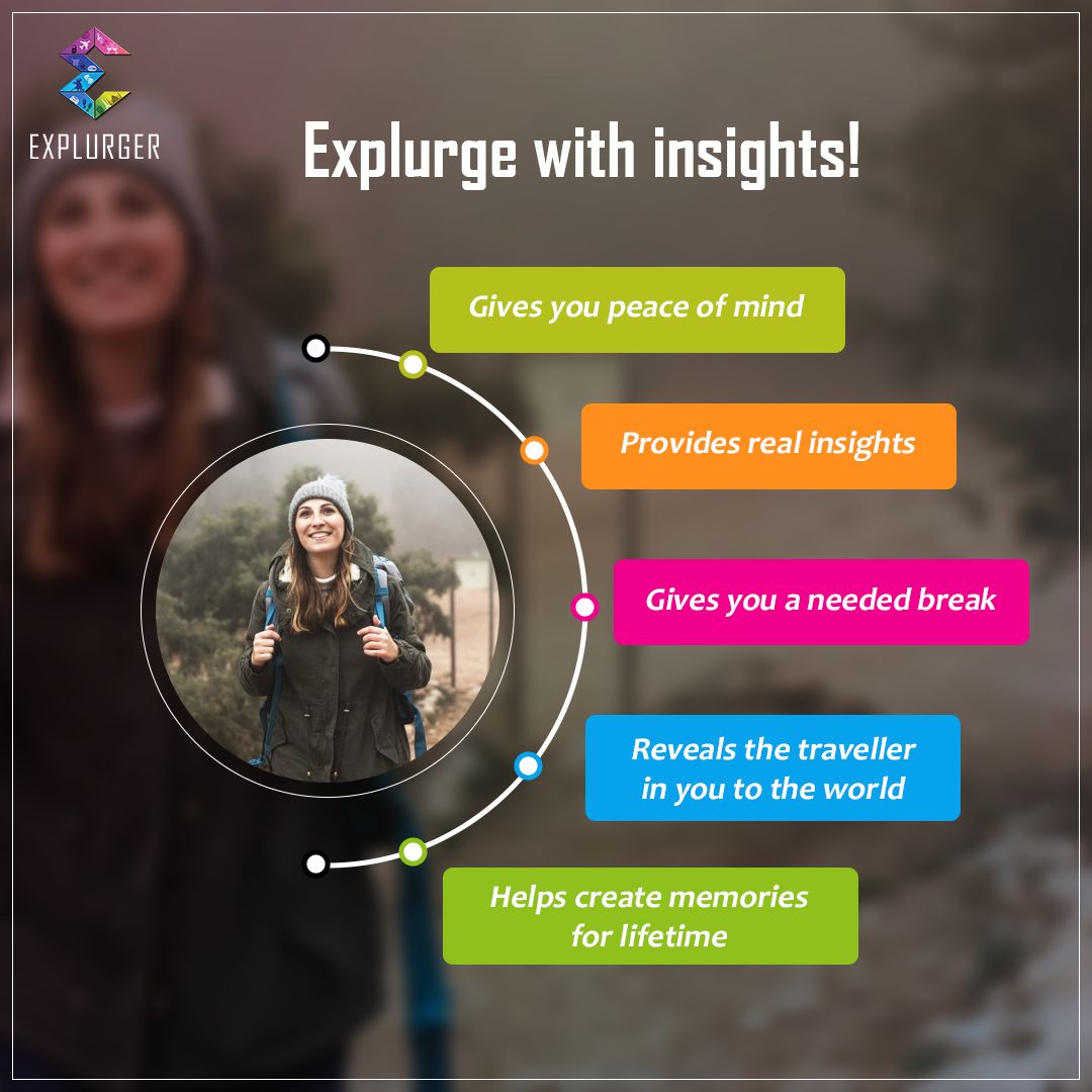Explurger- Best Travel Tracker App | Scrolller