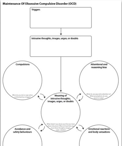 Feel free to print this worksheet :) | Scrolller