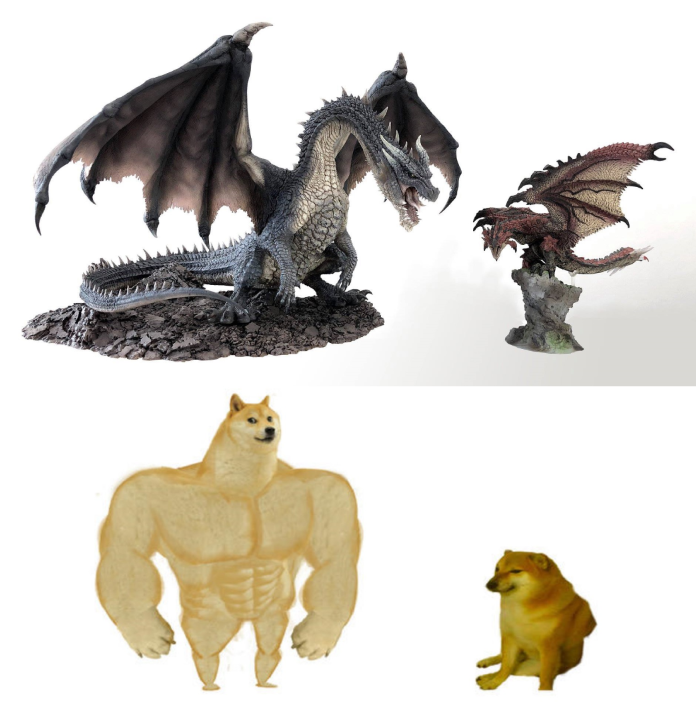 Figures comparison | Scrolller