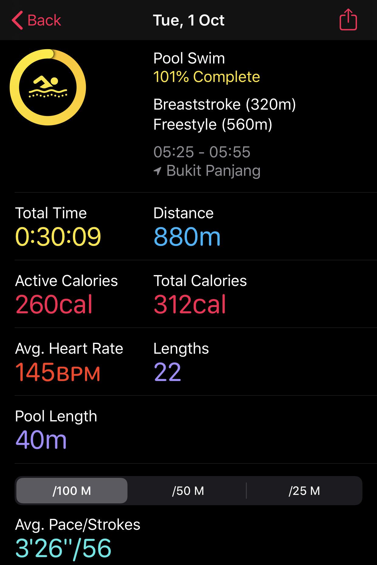 First swim in months due to a knee injury aiming for >1,000 metres in