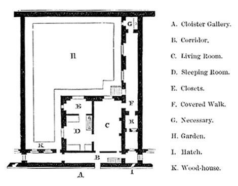 Floorplan of Carthusian Monk's cell at Clermont Monastery, France. (A ...
