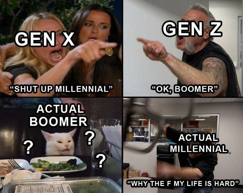 Gen X VS Gen Z Scrolller