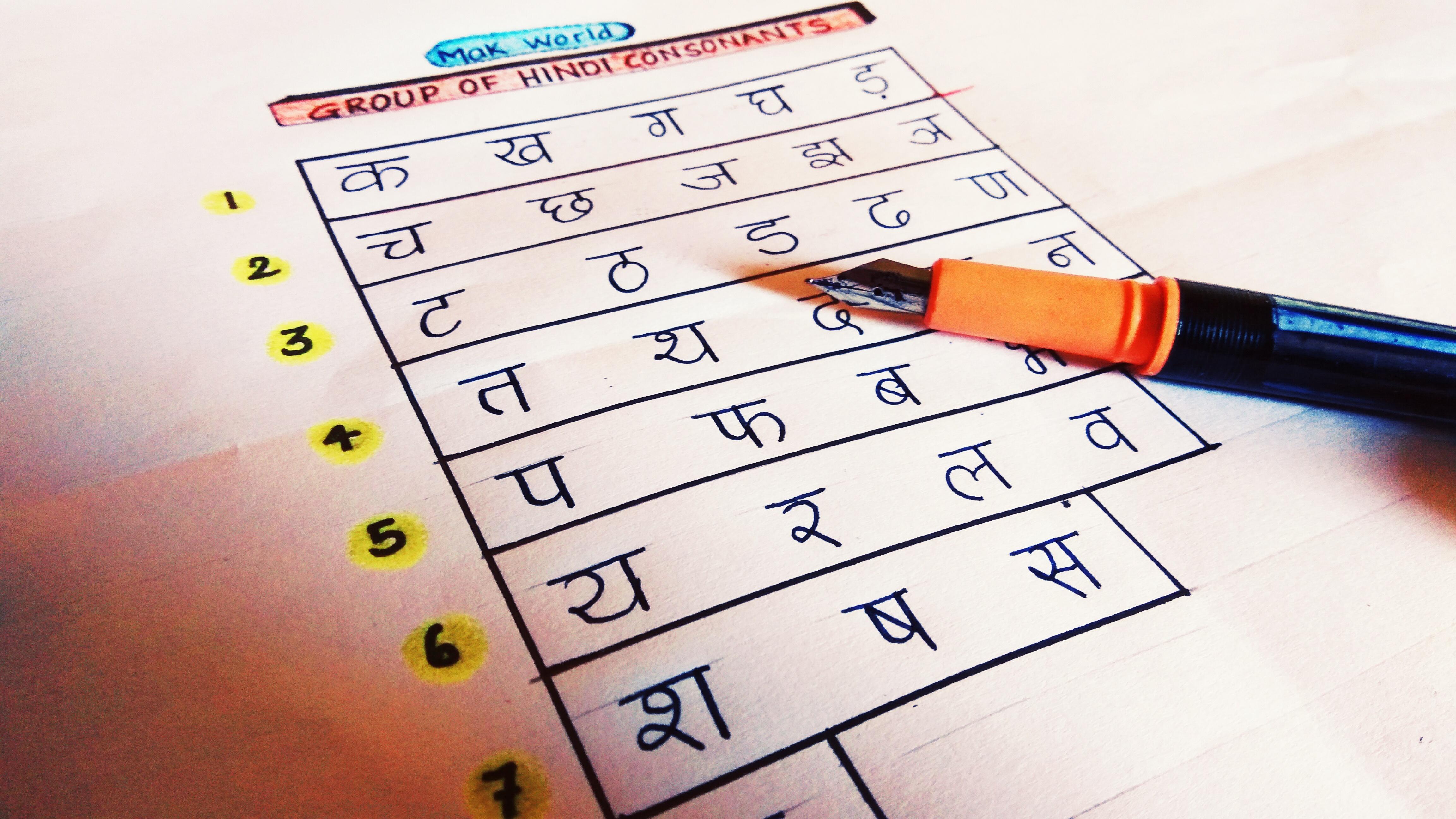 Hindi visual data 2