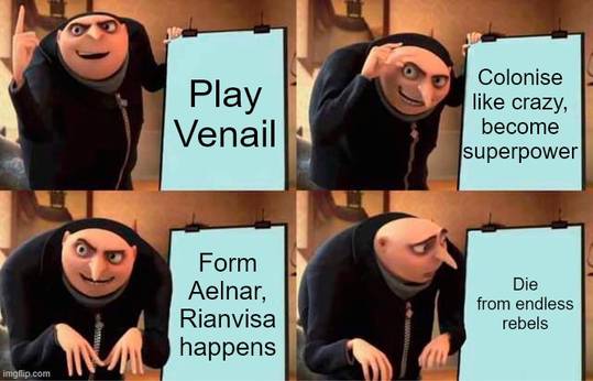Venari memes. Best Collection of funny Venari pictures on iFunny