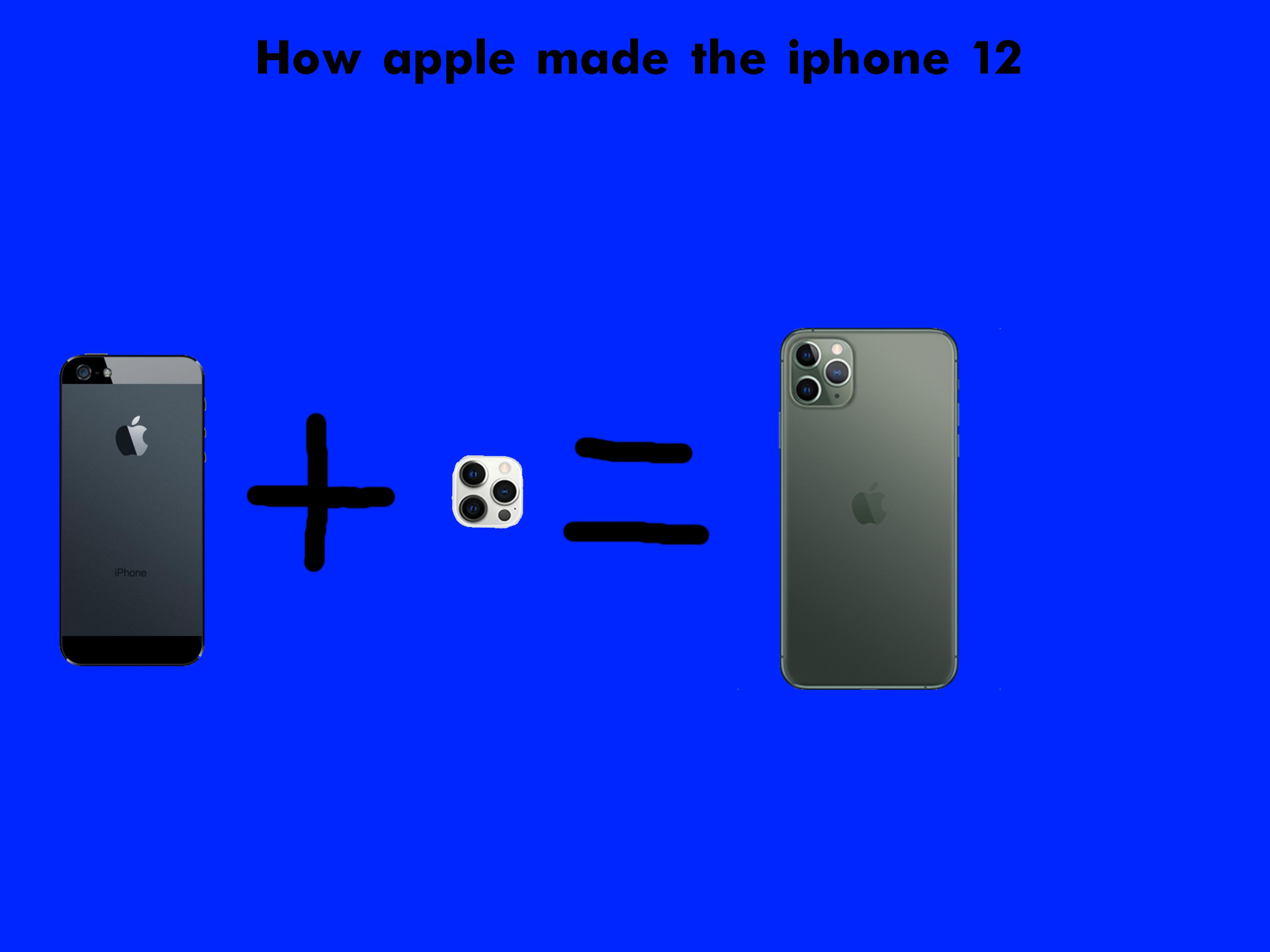 How Apple made the Iphone 12 Scrolller