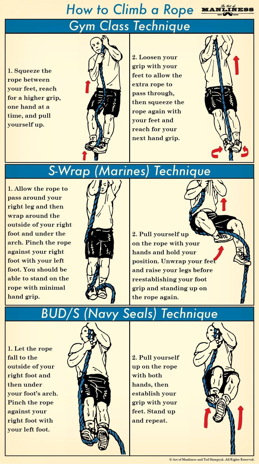 How to climb a rope | Scrolller