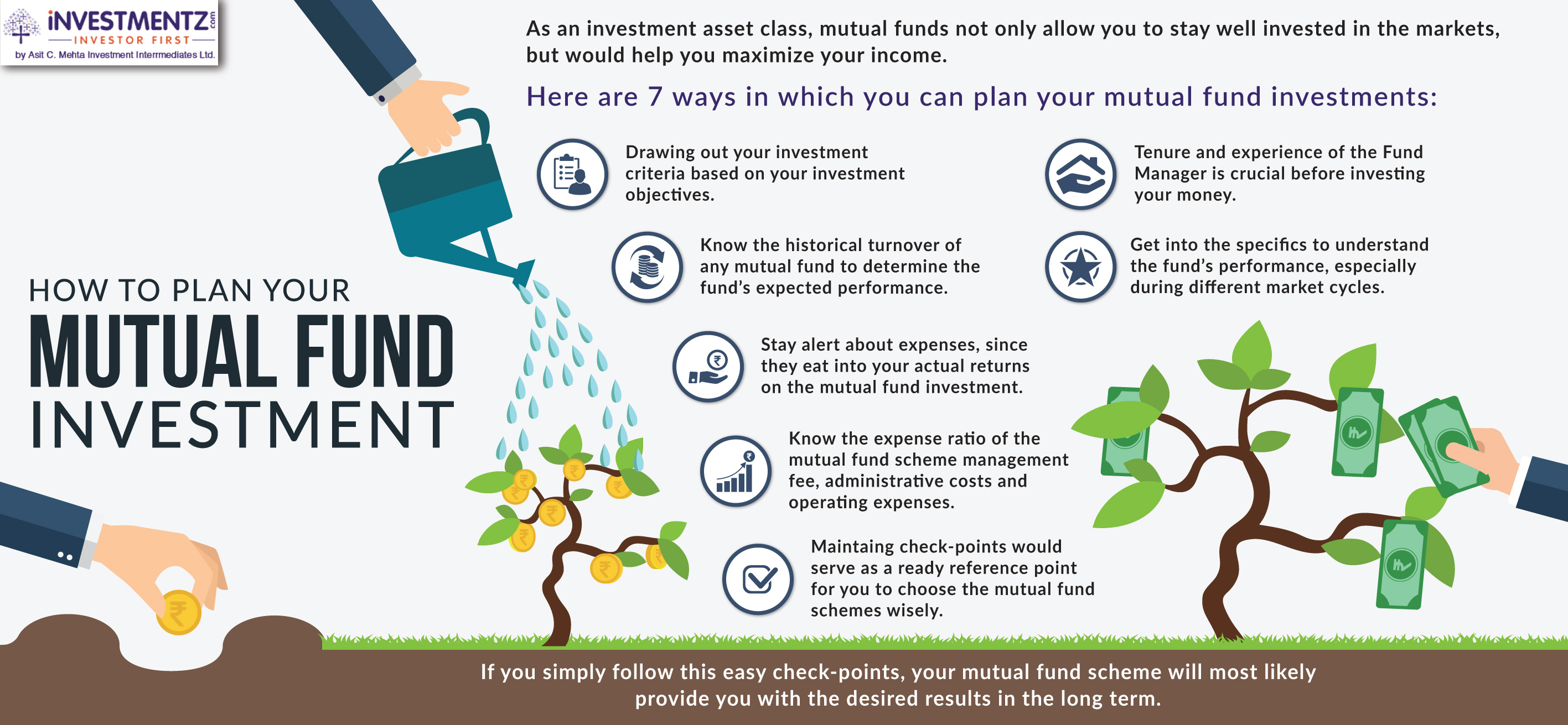 mutual fund business plan