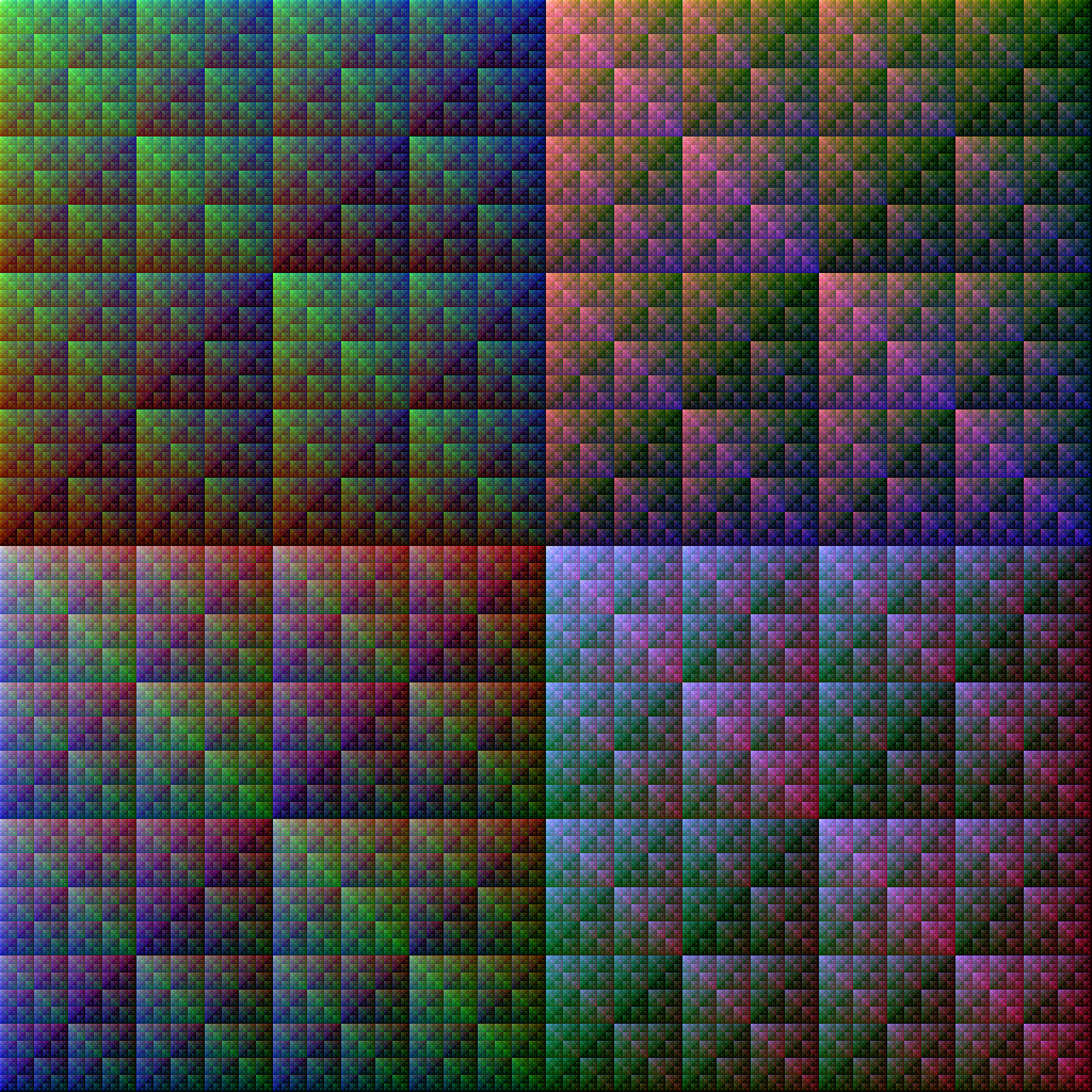 Pixel Counting I generated this manually in photoshop by following a few pixel ...