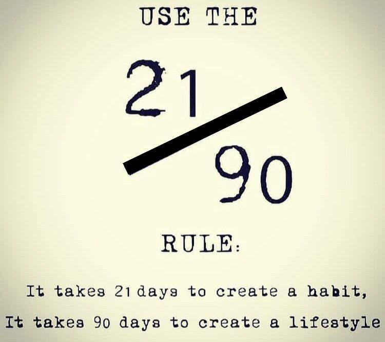 [IMAGE] 21/90 Rule. | Scrolller