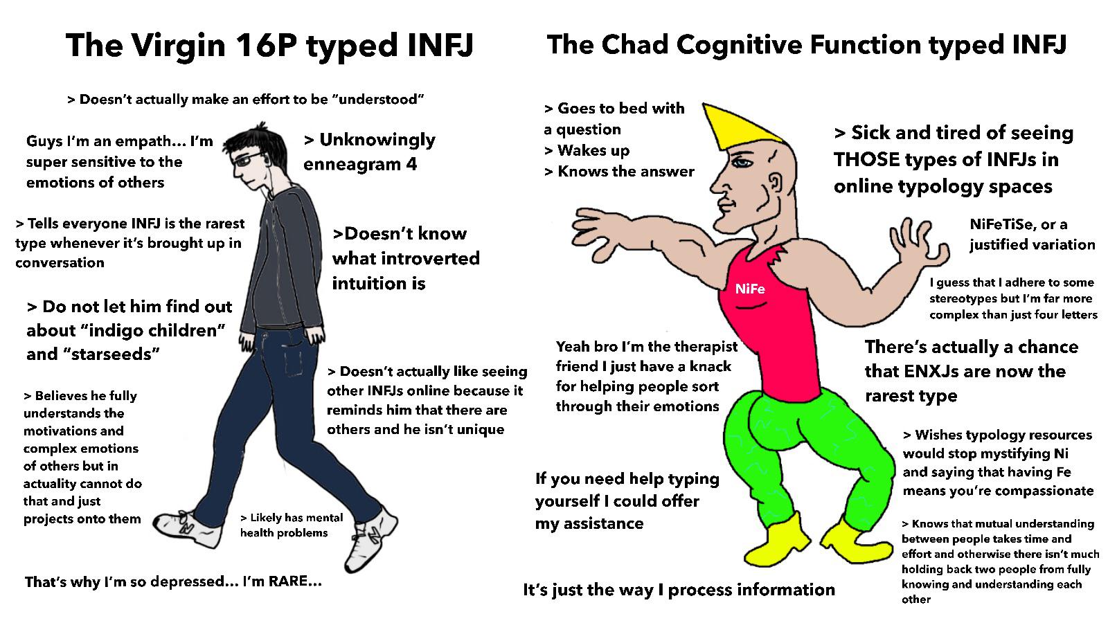 “INFJ” vs INFJ | Scrolller