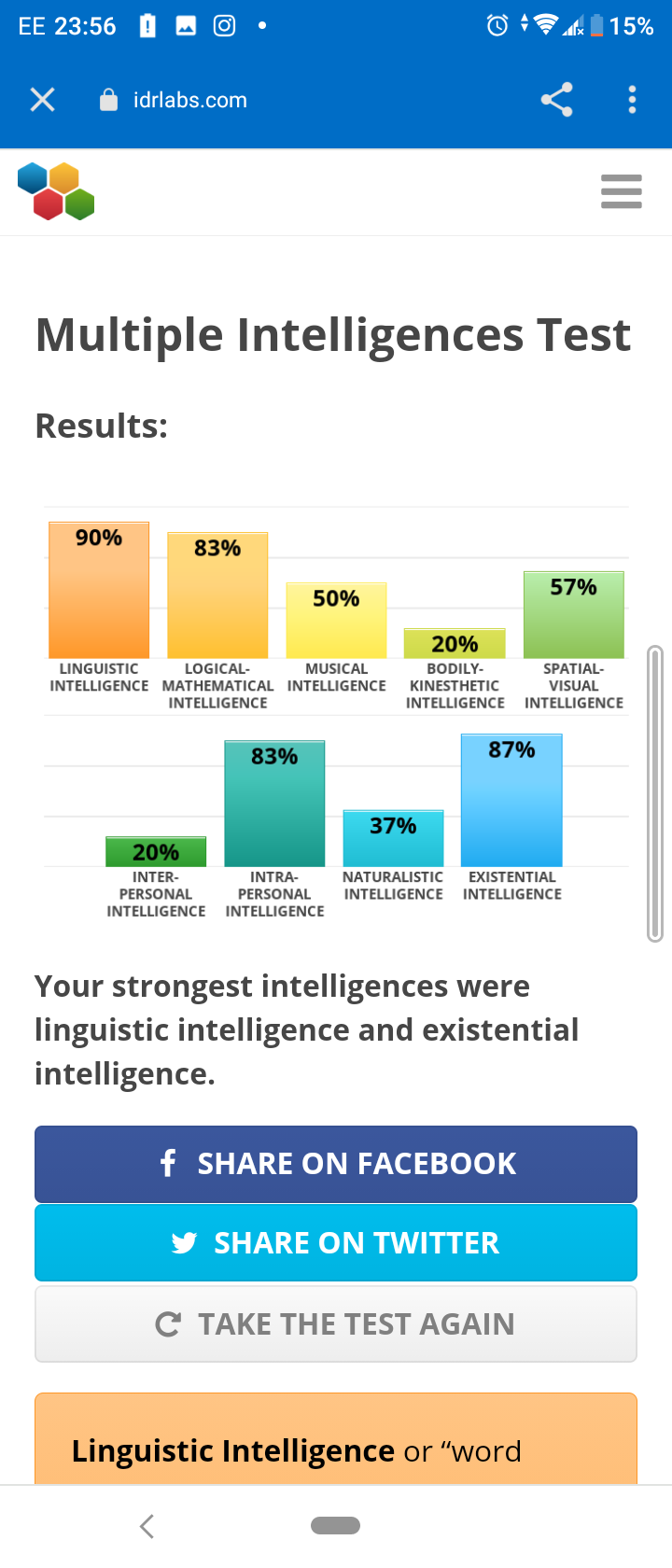 INTJ Takes Multiple Intelligence Test... | Scrolller