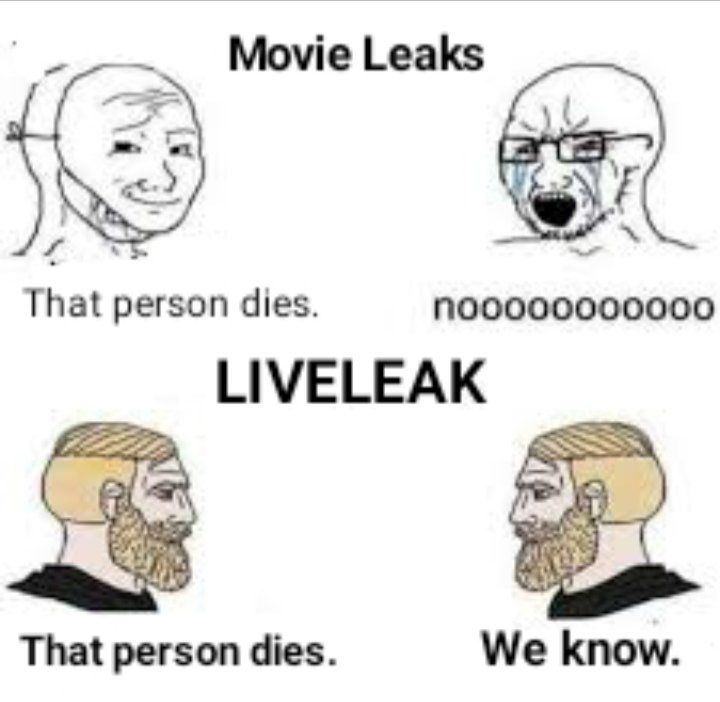 Liveleak | Scrolller