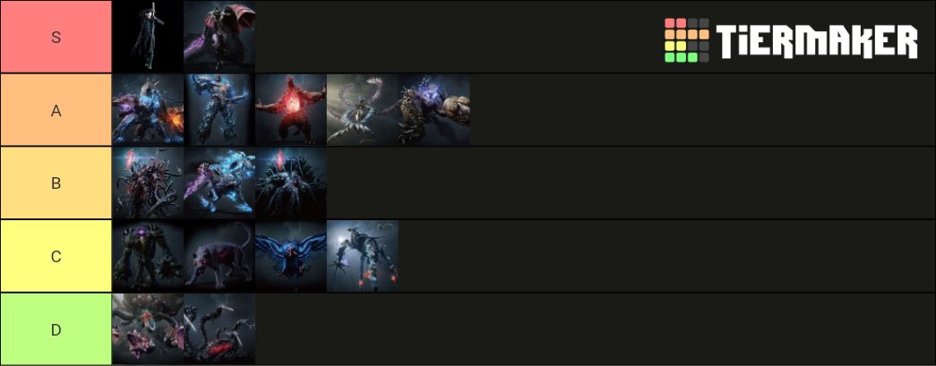 My dmc5 boss tier list | Scrolller