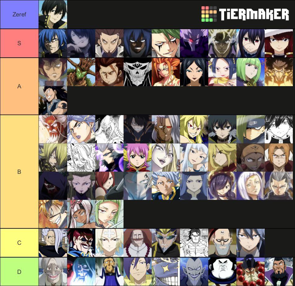 My Edens Zero x Fairy Tail villains tier list | Scrolller