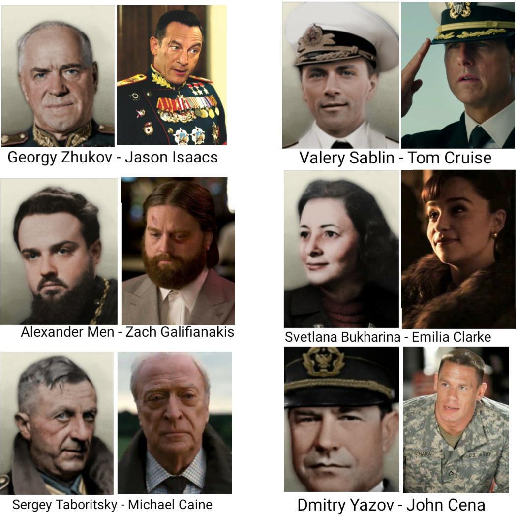 My ideas for some actors in a TNO TV Series based in Russia. Scrolller