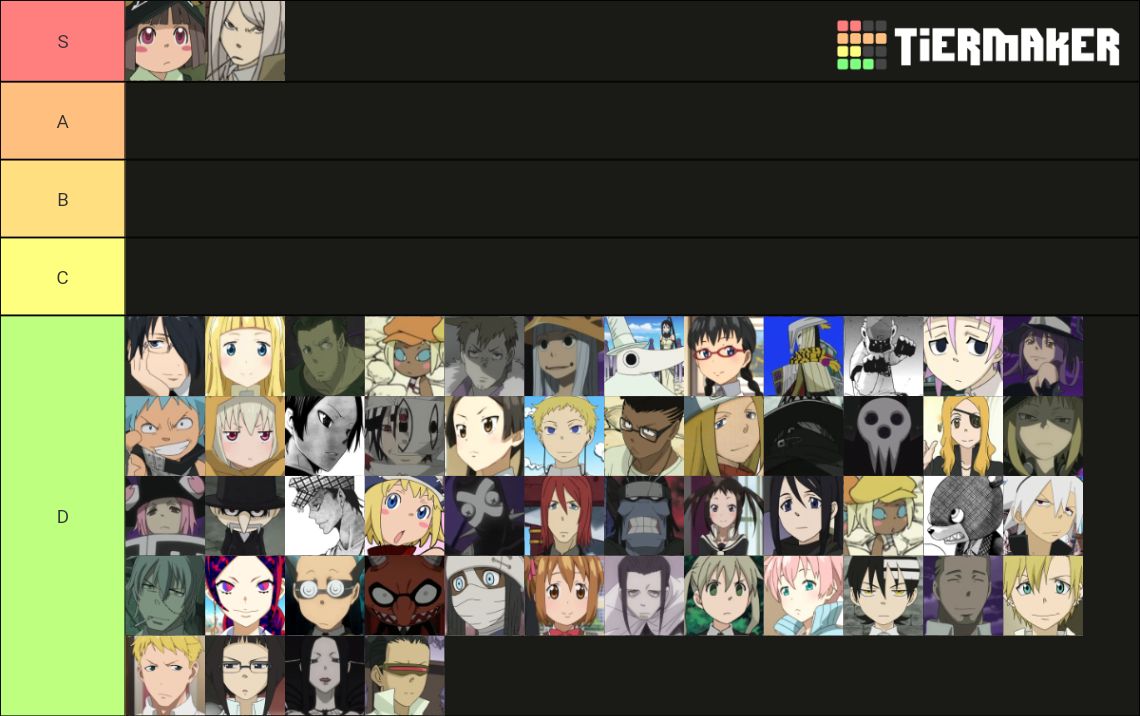 my-soul-eater-tier-list-this-is-based-off-the-manga-btw-scrolller
