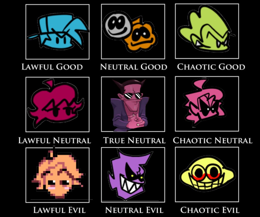 My take on the fnf alignment chart | Scrolller