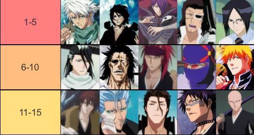 My top 15 coolest male bleach characters that I’ve seen so far! | Scrolller