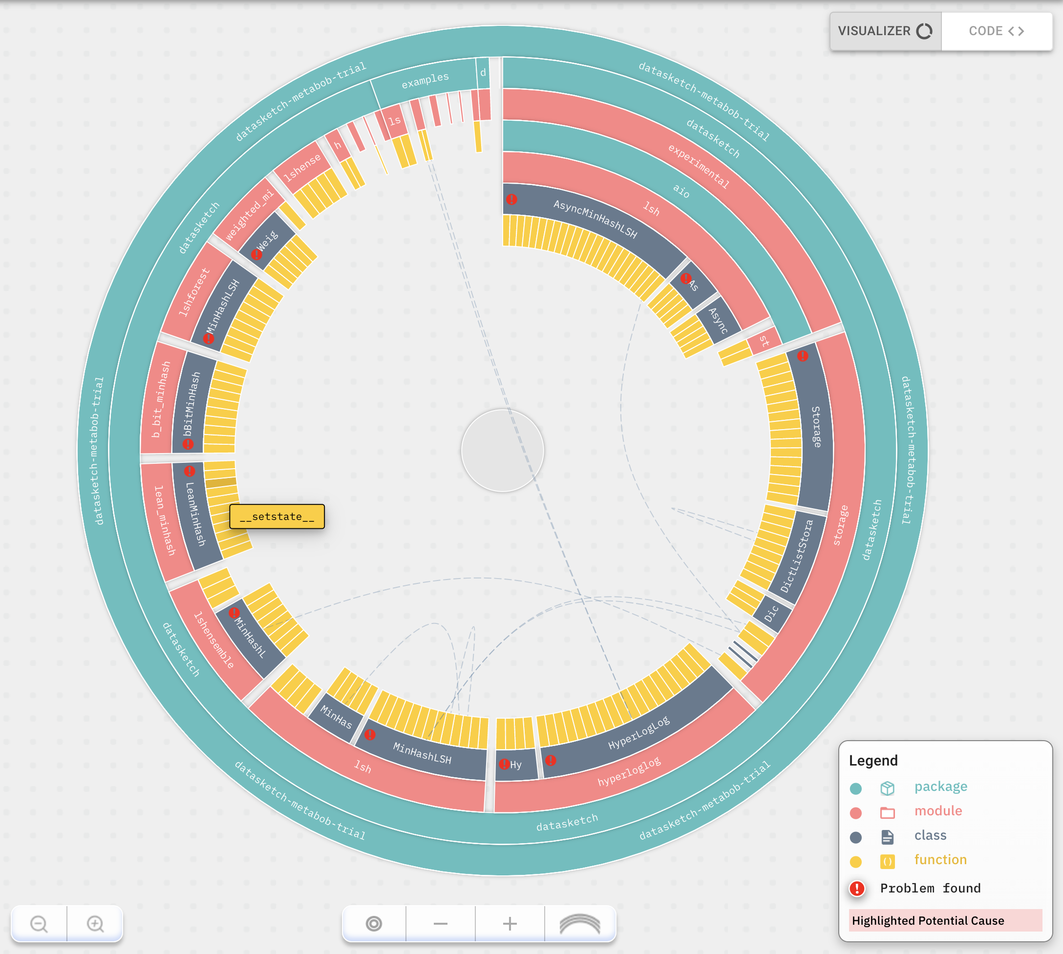  oc i made a tool to visualize python code scrolller