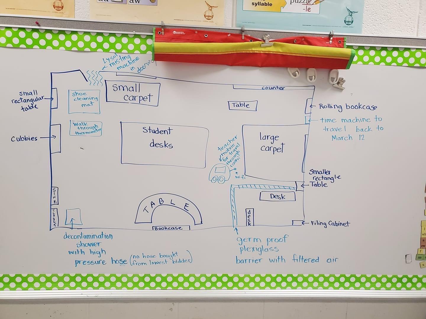 our-custodians-make-us-draw-a-floor-plan-for-our-room-so-they-can-move